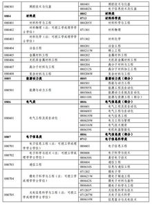 2019年專利代理師資格考試常見(jiàn)問(wèn)題全解 助力企業(yè)知識(shí)產(chǎn)權(quán)管理與咨詢