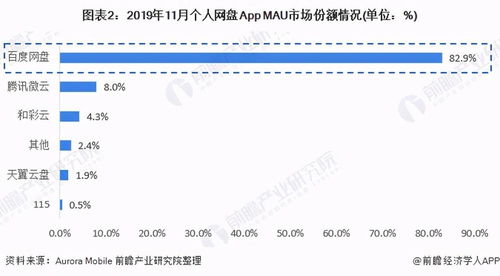凈虧損大幅收窄，大換血后的迅雷能否重振雄風？